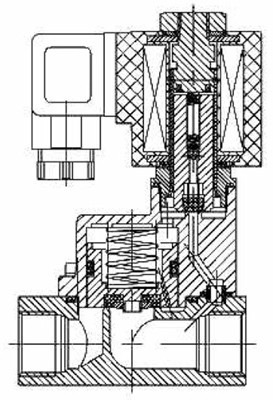 Клапан нормально закрытый AR-2H21 (AR-YCH21)